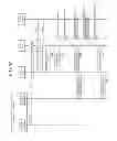Fig. 11 - Information processing system, device, and method