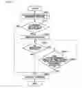 Fig. 09 - Information processing apparatus, method, and program for controlling a user interface