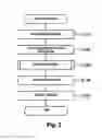 Fig. 03 - Printing apparatus, printing method, and image processing apparatus