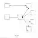 Fig. 02 - Method of pairing between a unique identifier of a device for digitizing documents and a user account identifier