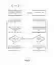 Fig. 08 - Dynamic and adaptive channel scanning