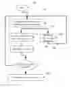 Fig. 01 - HANDHELD DEVICE DOCUMENT IMAGING