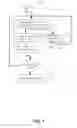 Fig. 02 - HANDHELD DEVICE DOCUMENT IMAGING