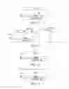 Fig. 14 - Communication system die stack