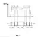 Fig. 03 - Method and system for homogenizing diode laser pump arrays