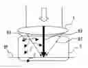 Fig. 01 - Nonlinear optical microscope apparatus
