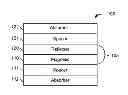 Fig. 01 - Durable optical interference pigment with a bimetal core