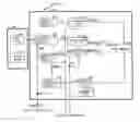 Fig. 01 - Position detection encoder