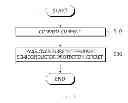 Fig. 06 - PROTECTION CIRCUIT FOR PROTECTING VOLTAGE SOURCE CONVERTER