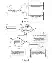 Fig. 08 - THERMAL MANAGEMENT OF A PORTABLE COMPUTING DEVICE