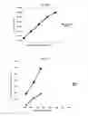 Fig. 33 - Fixtures for large area directional and isotropic solid state lighting panels