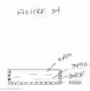 Fig. 35 - Fixtures for large area directional and isotropic solid state lighting panels