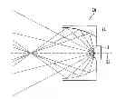Fig. 01 - LED illumination device with a highly uniform illumination pattern