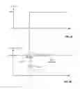 Fig. 07 - Switching power converter with primary-side dynamic load detection and primary-side feedback and control