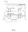 Fig. 04 - Method for improving bandwidth in stacked memory devices