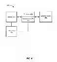 Fig. 07 - Method for improving bandwidth in stacked memory devices
