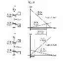 Fig. 12 - Data holding device and logic operation circuit using the same