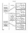 Fig. 22 - Data holding device and logic operation circuit using the same