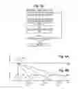Fig. 16 - Program and read operations for 3D non-volatile memory based on memory hole diameter