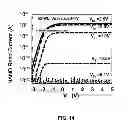 Fig. 10 - Dual-mode memory devices and methods for operating same
