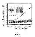 Fig. 17 - Dual-mode memory devices and methods for operating same