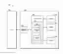 Fig. 01 - Determining system lifetime characteristics
