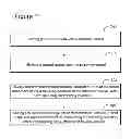 Fig. 08 - Method and device for marine seismic acquisition