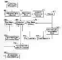 Fig. 01 - Methods and apparatus having borehole seismic waveform compression