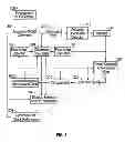 Fig. 04 - Methods and apparatus having borehole seismic waveform compression