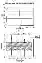Fig. 05 - Methods and apparatus having borehole seismic waveform compression