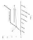 Fig. 08 - Magnetic head providing write protrusion suppression and methods of formation thereof