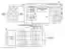 Fig. 01 - Automatic retransmission in communications systems