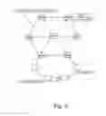 Fig. 03 - Parallel operation of RSTP and MRP and segmentation coupling