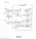 Fig. 13 - Downlink flow control