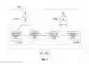 Fig. 02 - SYSTEM AND METHOD FOR ADAPTIVE CHANNEL SCANNING WITHIN A WIRELESS NETWORK
