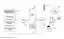 Fig. 01 - Mobile application traffic optimization