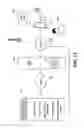 Fig. 02 - Mobile application traffic optimization