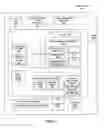 Fig. 04 - Mobile application traffic optimization