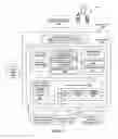 Fig. 05 - Mobile application traffic optimization