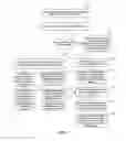Fig. 09 - Mobile application traffic optimization