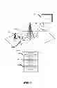 Fig. 02 - Traffic splitting based on latency between cells