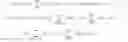Fig. 02 - Load-balancing algorithms for data center networks
