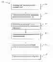 Fig. 01 - METHOD AND RADIO BASE STATION FOR ANTENNA/NETWORK RECONFIGURATION