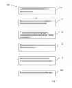 Fig. 02 - METHOD AND RADIO BASE STATION FOR ANTENNA/NETWORK RECONFIGURATION
