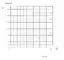 Fig. 04 - METHOD AND RADIO BASE STATION FOR ANTENNA/NETWORK RECONFIGURATION