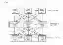 Fig. 01 - Scalable method to support multi-device link aggregation