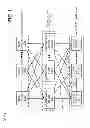 Fig. 02 - Scalable method to support multi-device link aggregation