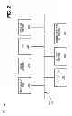 Fig. 03 - Scalable method to support multi-device link aggregation