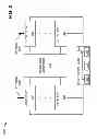 Fig. 04 - Scalable method to support multi-device link aggregation