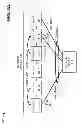 Fig. 05 - Scalable method to support multi-device link aggregation